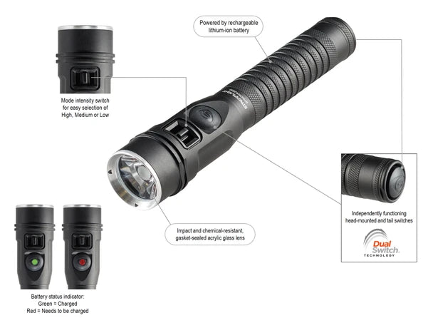 Streamlight Strion 2020 Rechargable Programable 1200 Lumens