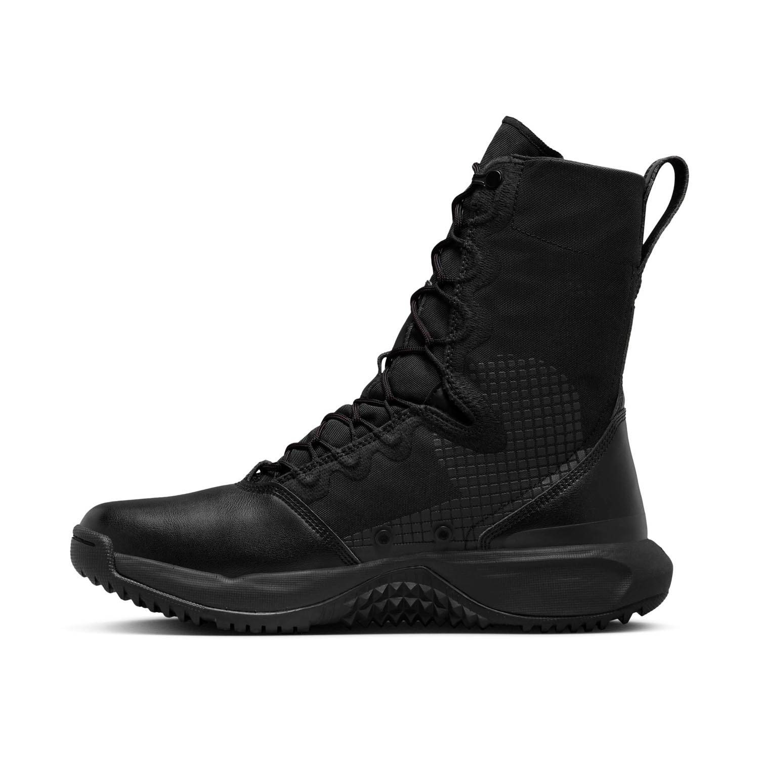 SFB B2