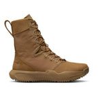 SFB B2