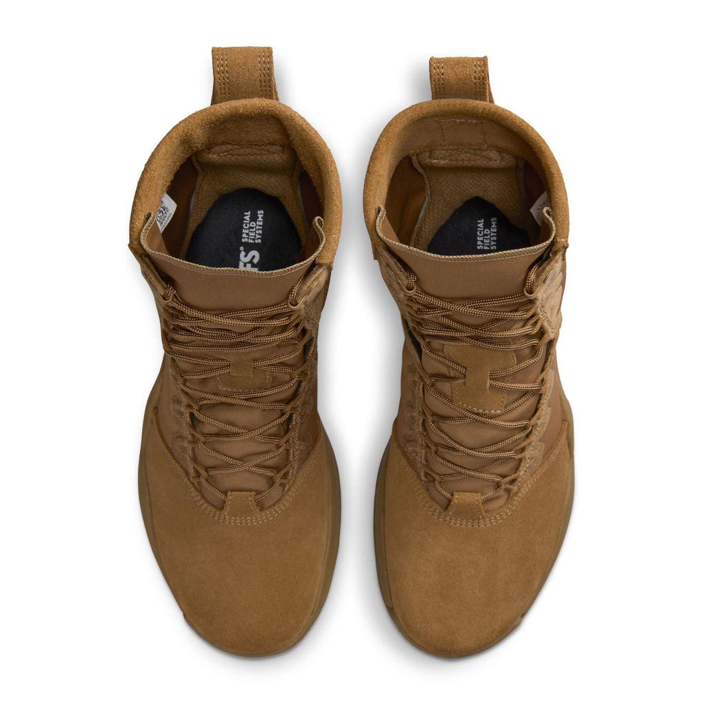SFB B2