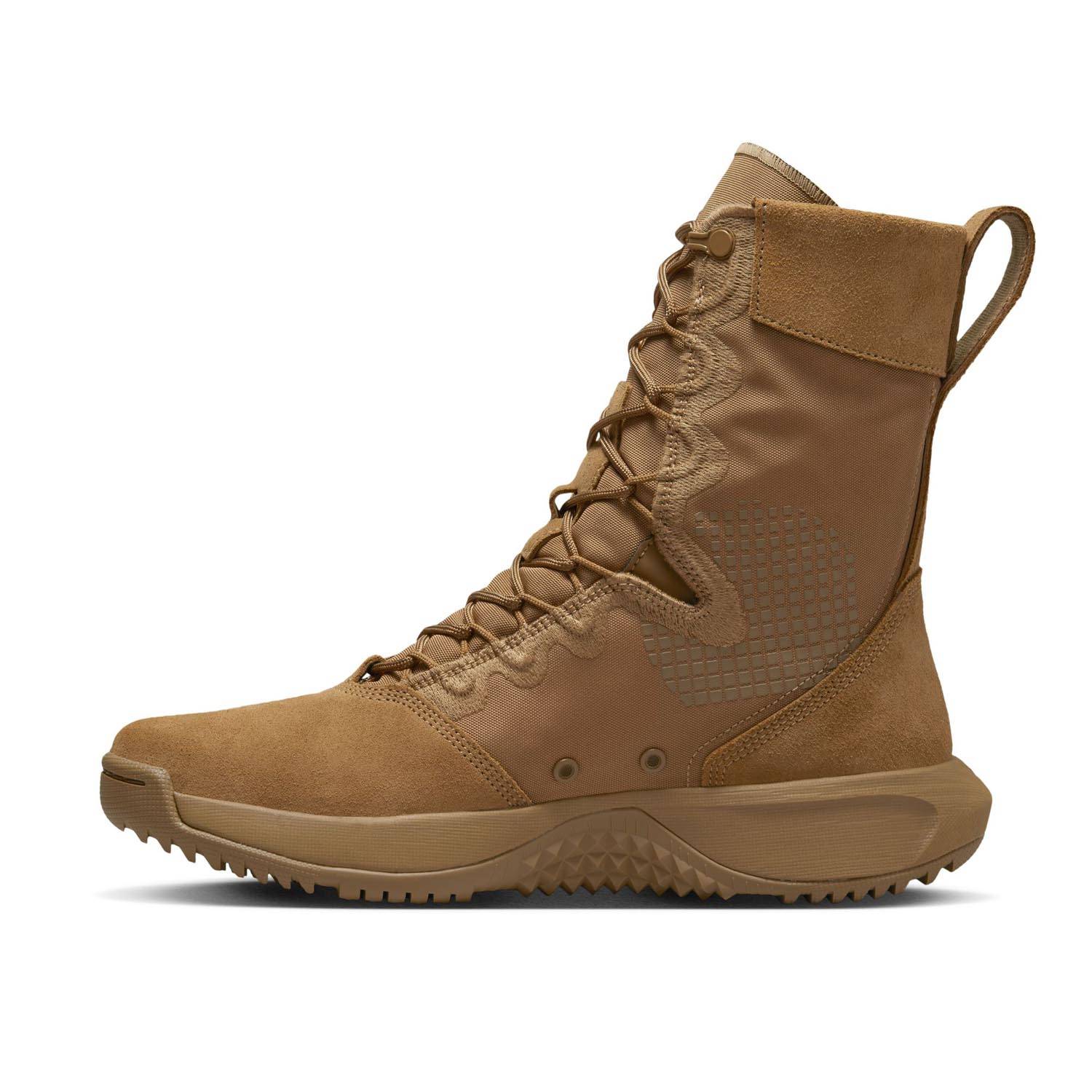 SFB B2