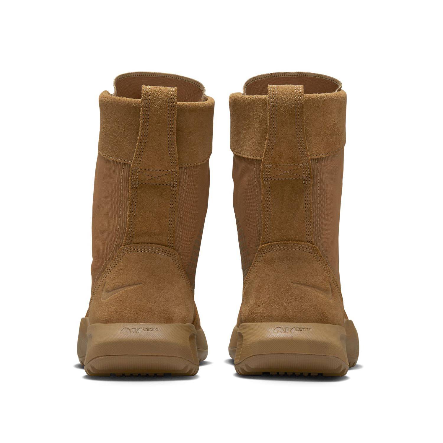 SFB B2